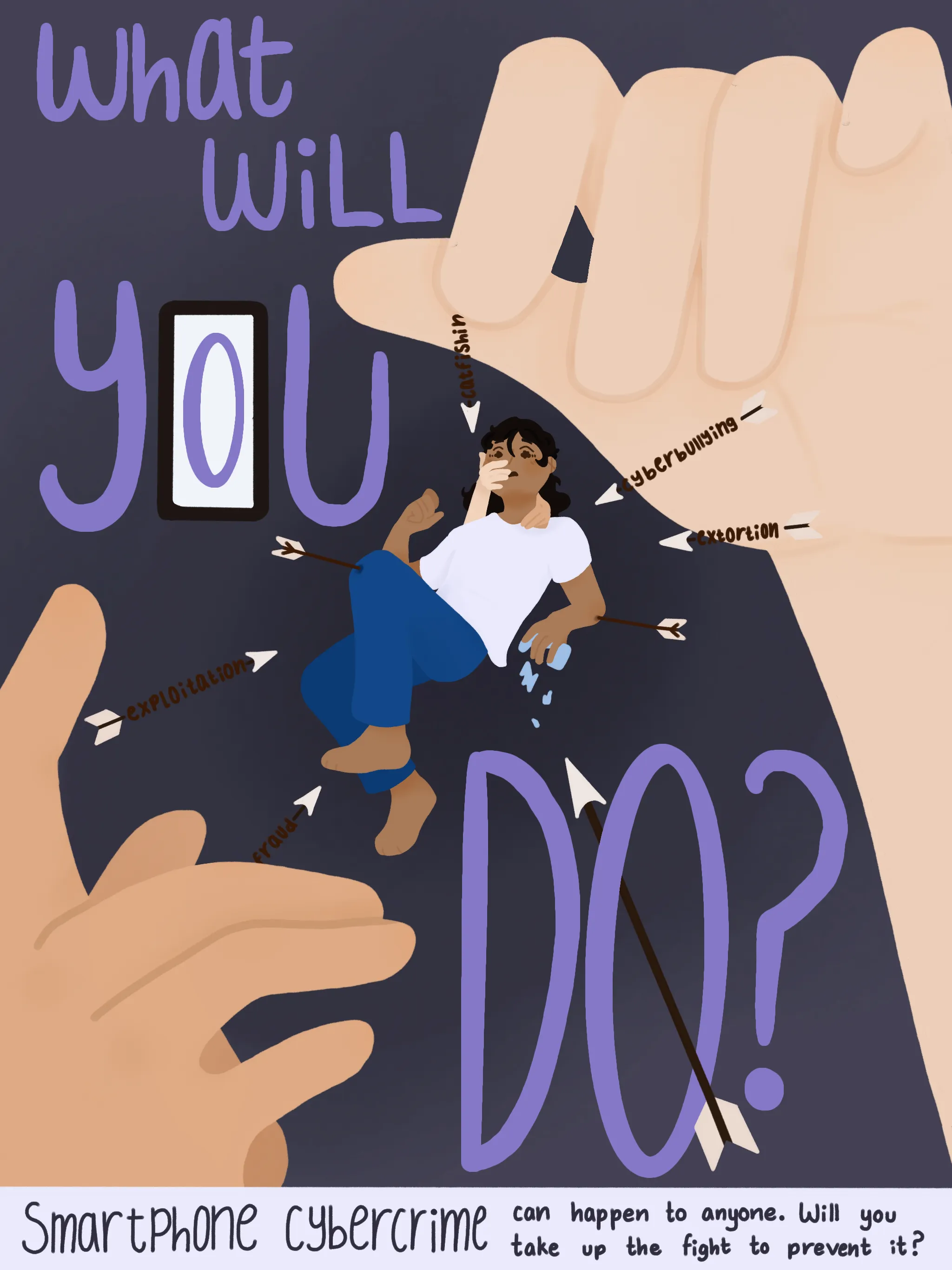 Milpitas High Cybercrime Poster Challenge